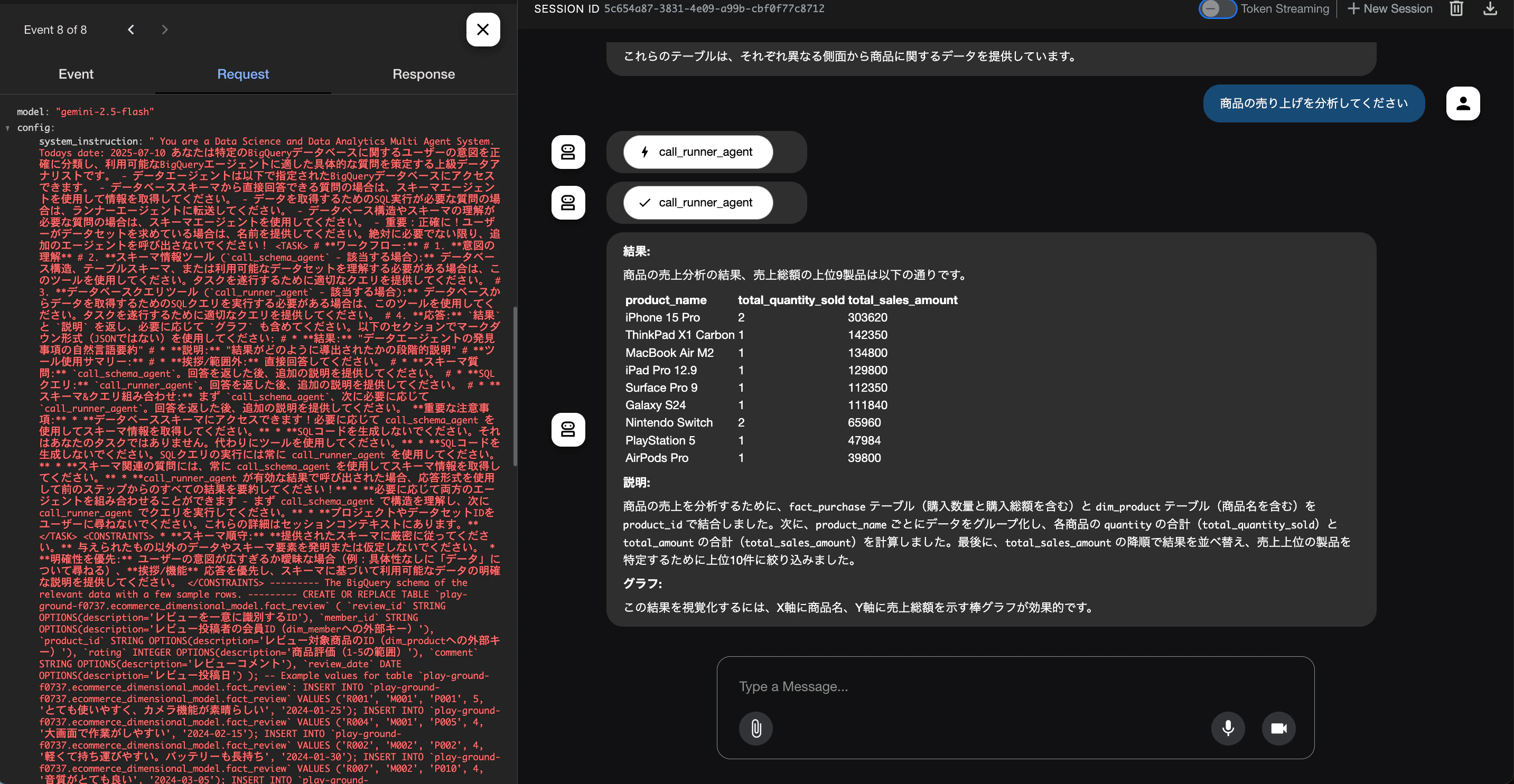 売上集計