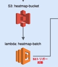 heatmap_2.jpg