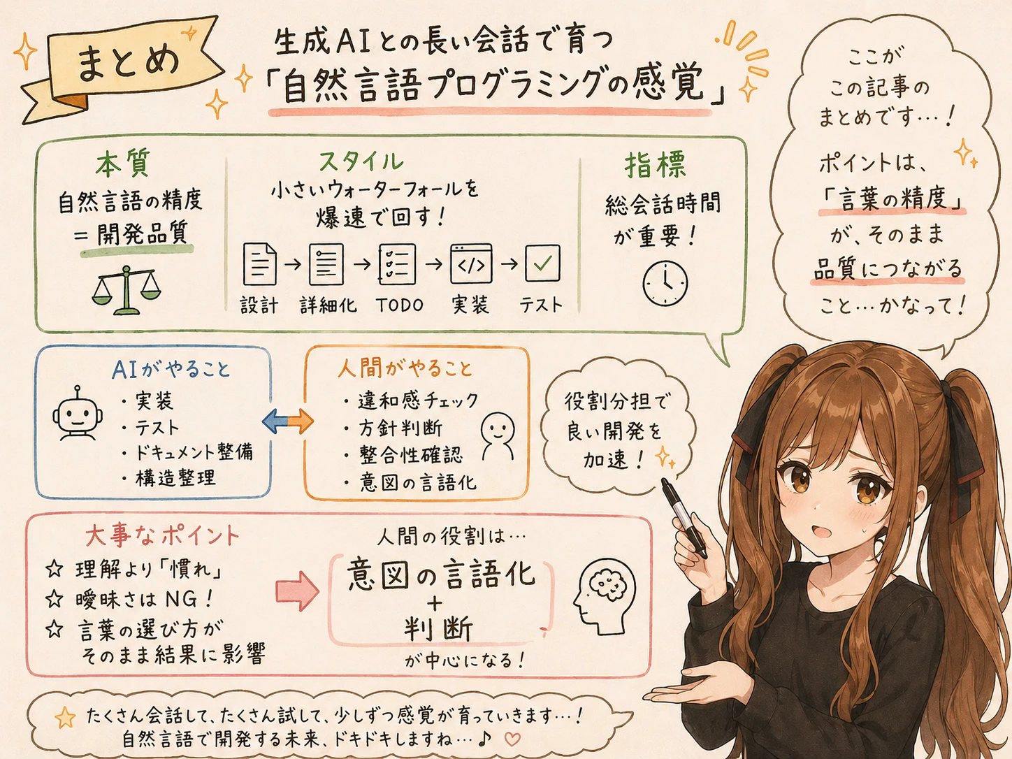 まとめ