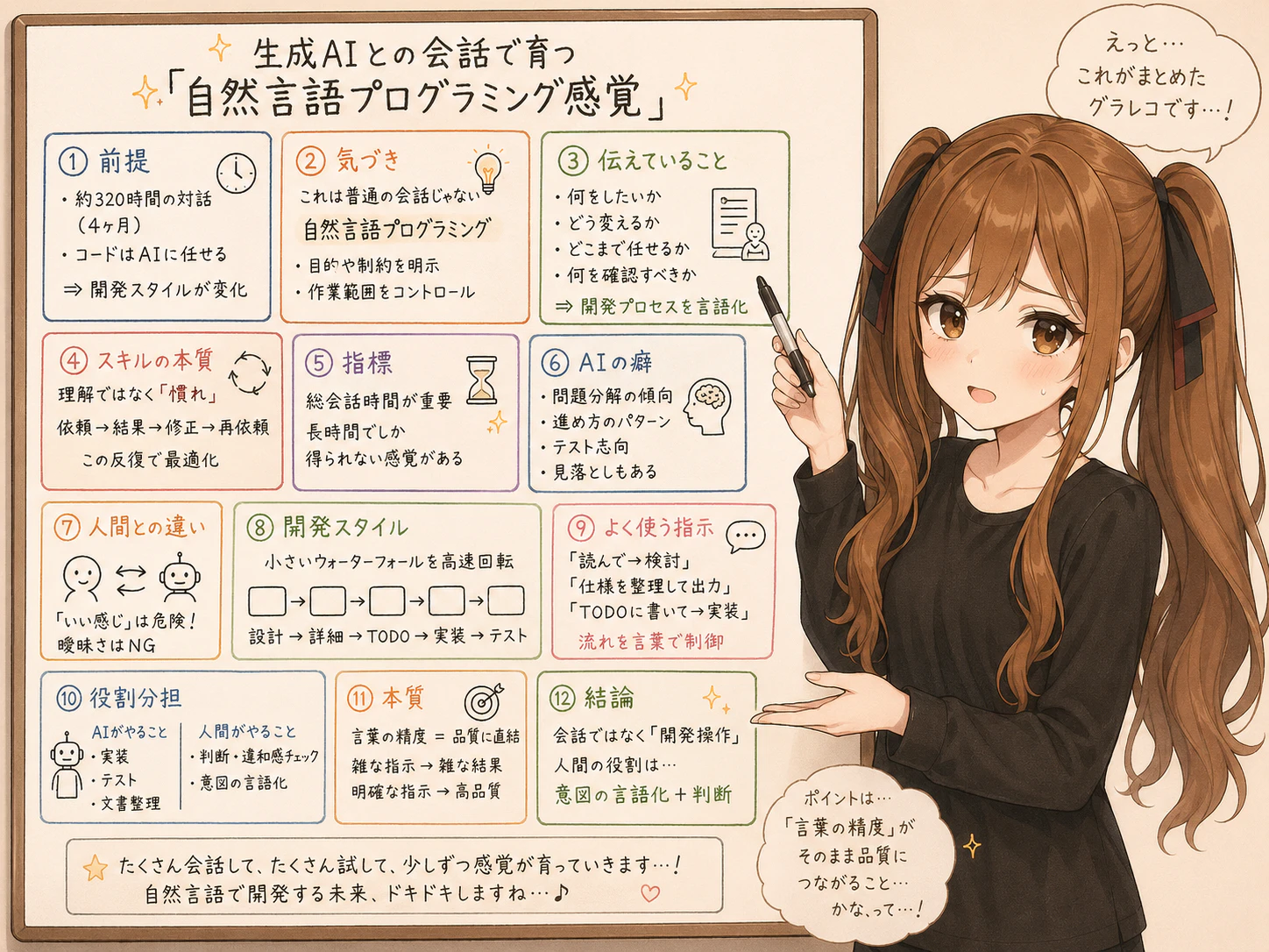 全体