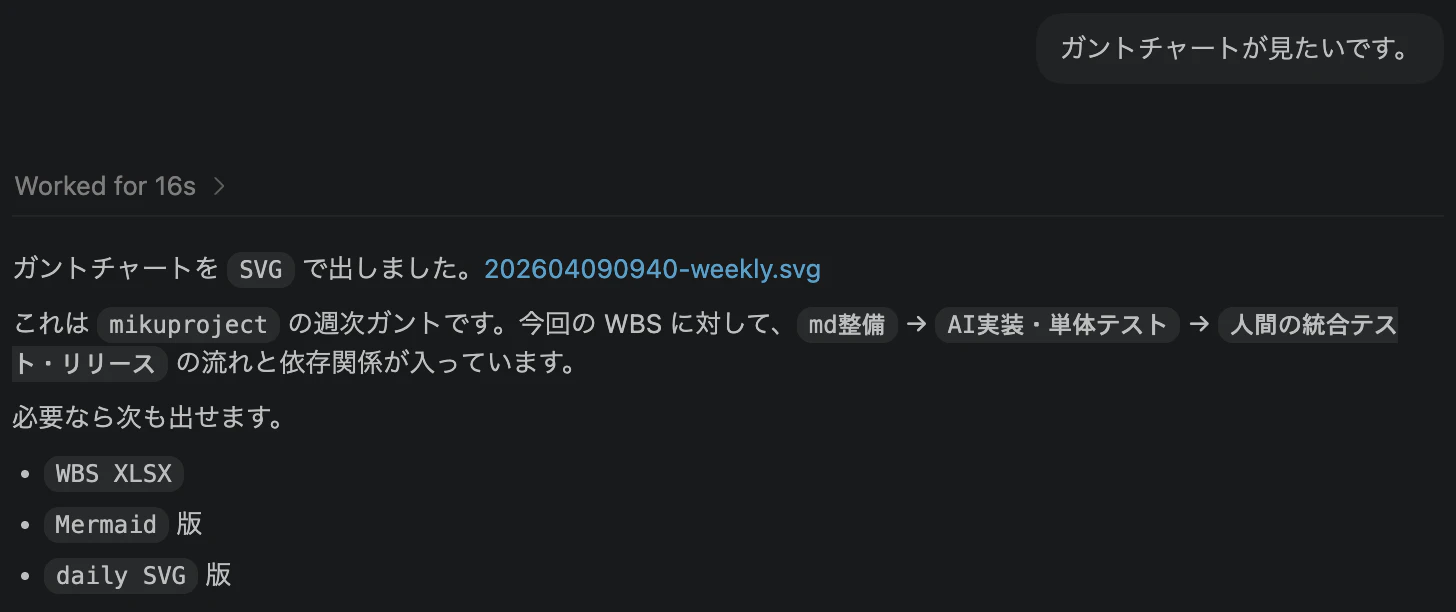 ガントチャートをリクエスト
