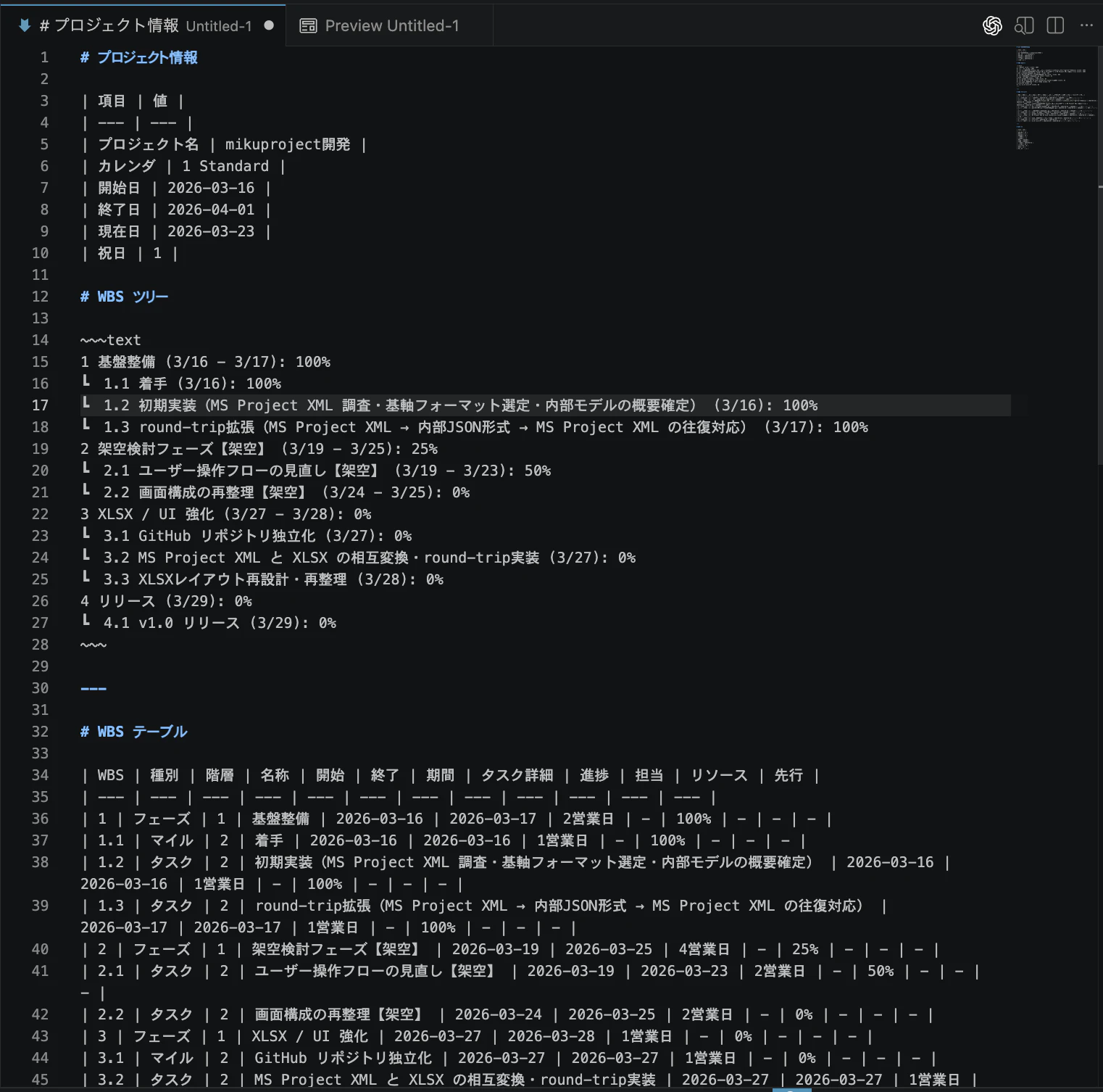 Markdown出力例