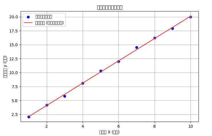 スクリーンショット 2025-12-04 7.29.20.png
