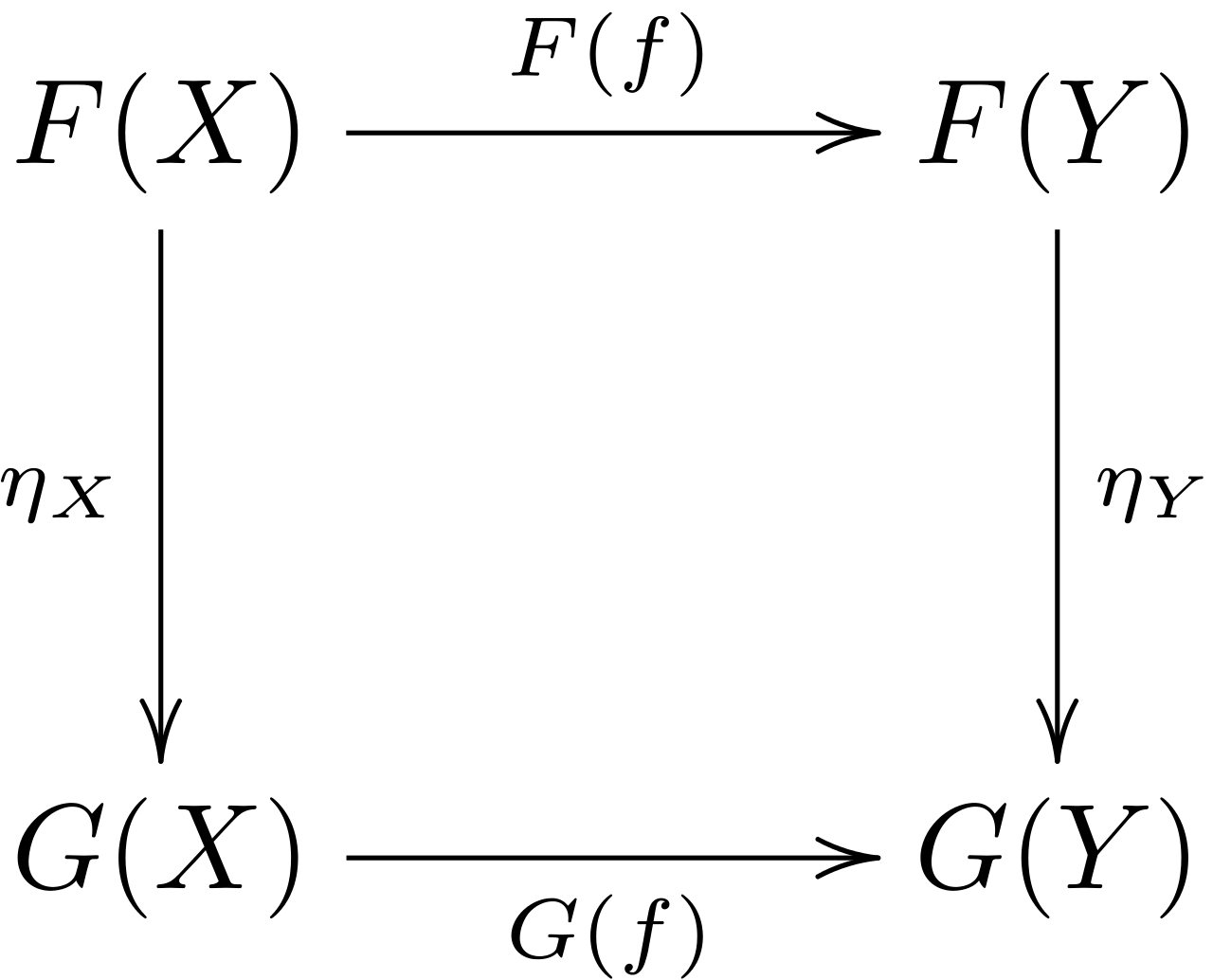 1280px-Natural_transformation.svg.png