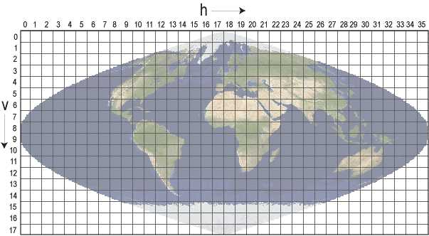 MODIS_sinusoidal_grid1.gif