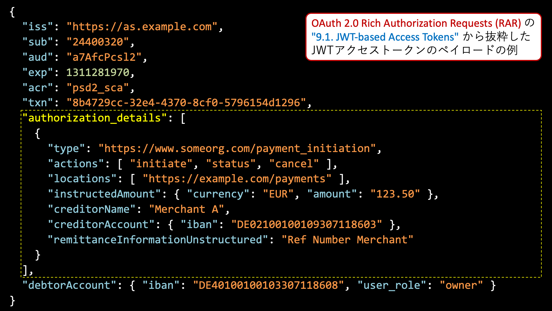 authorization_details-in-jwt-access-token.ja.png