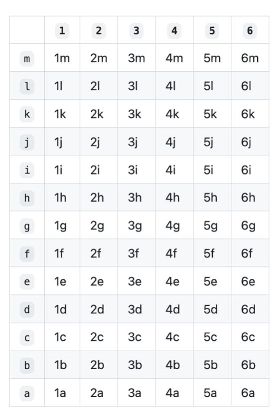 色認識モデルの画面
