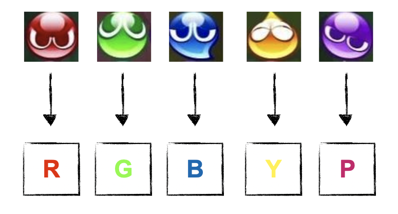 色認識モデルの画面