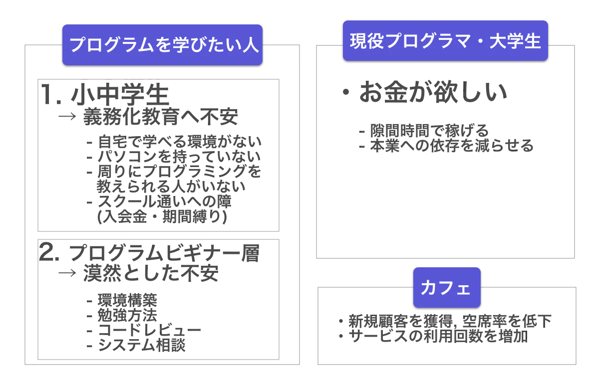 解決できる事.png