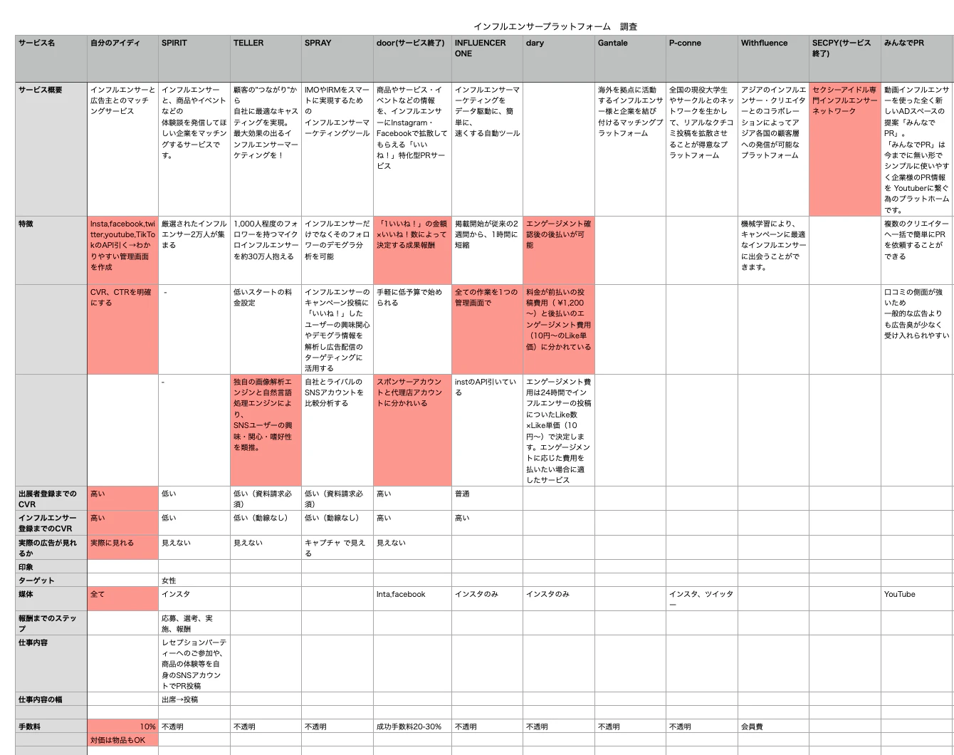 スクリーンショット 2020-11-30 11.03.47.png