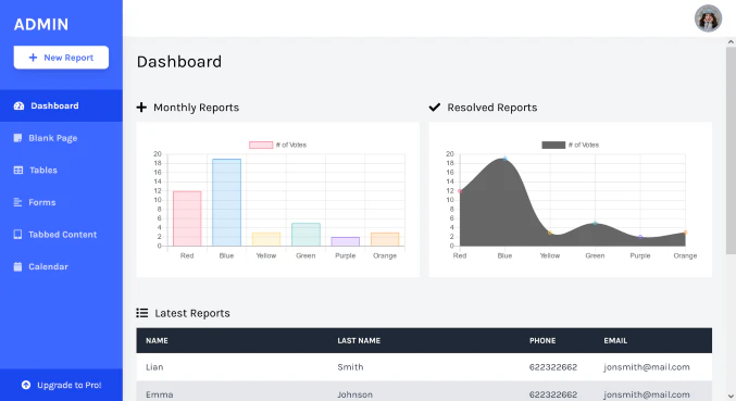 Tailwind Admin Template