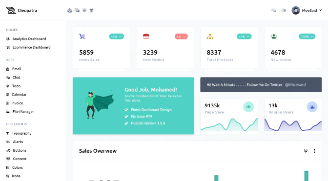 Cleopatra