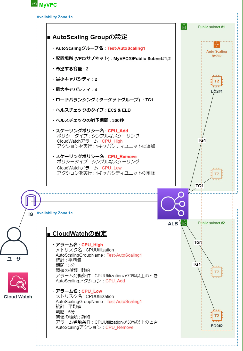 構成図4.png