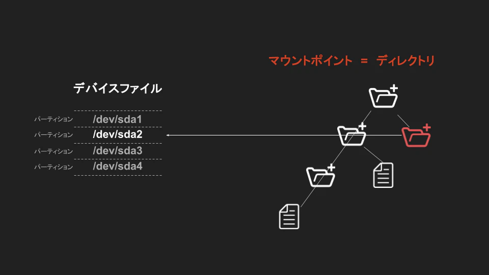 LPIC (34).png
