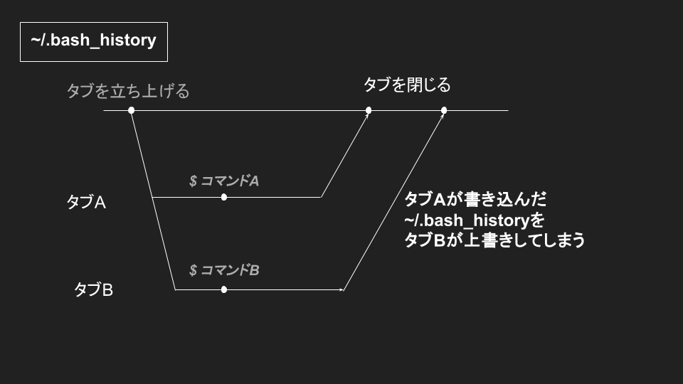 LPIC (11).png