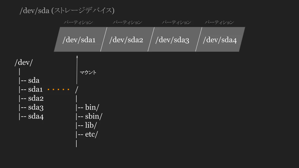 LPIC (6).png