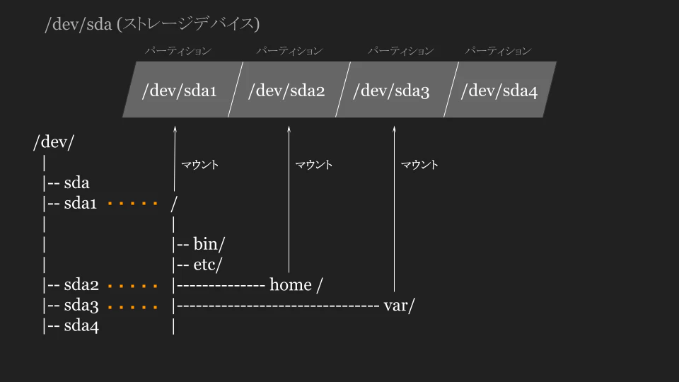 LPIC (3).png
