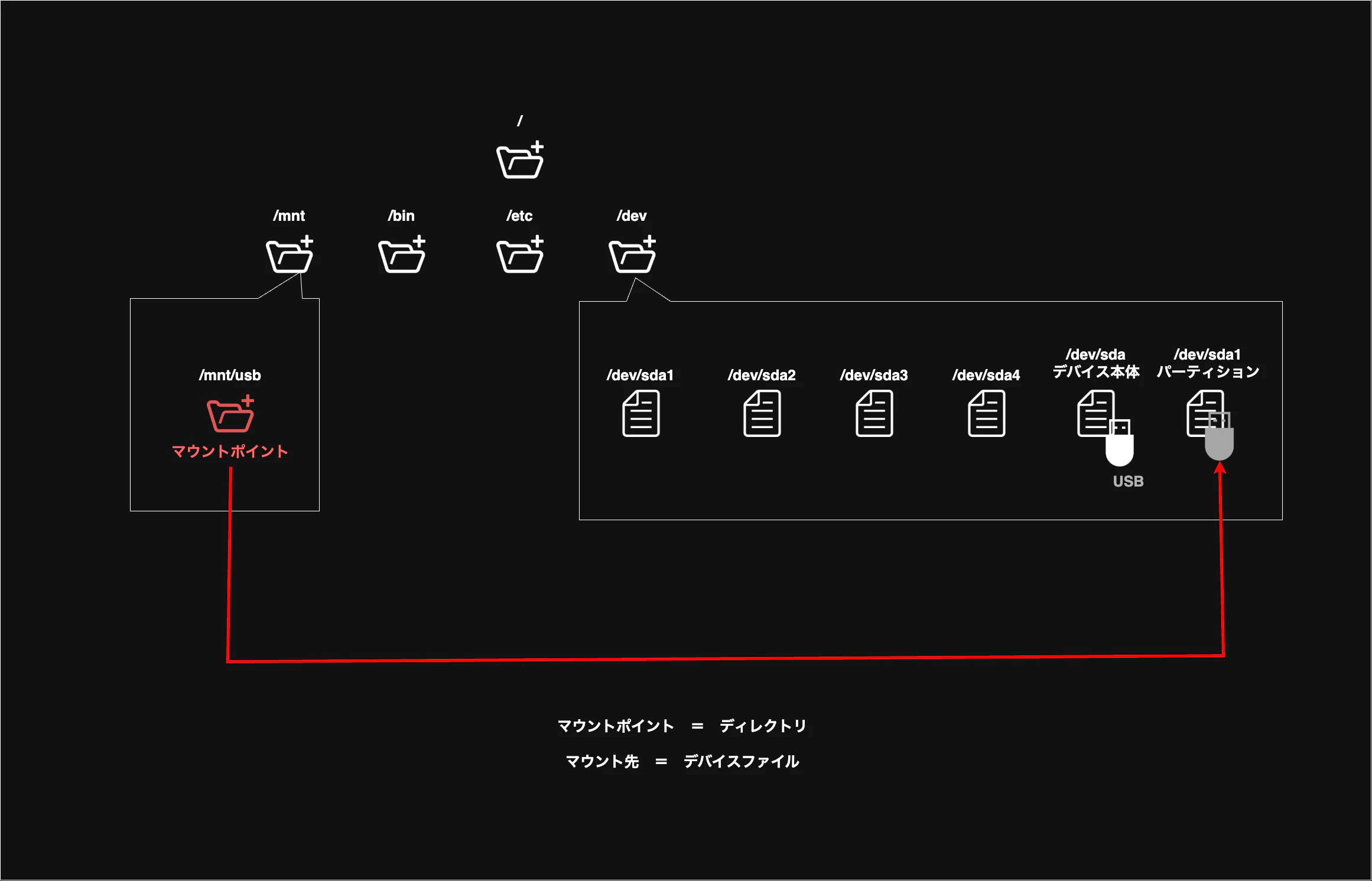 file_system (1).png