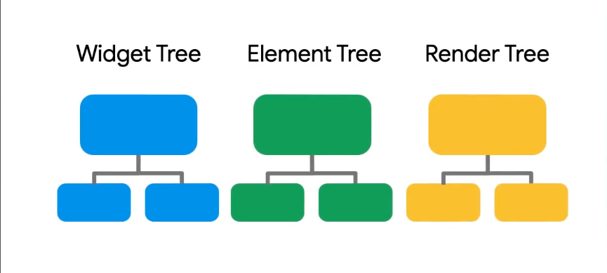 Screenshot 2025-11-23 at 7.29.02.png