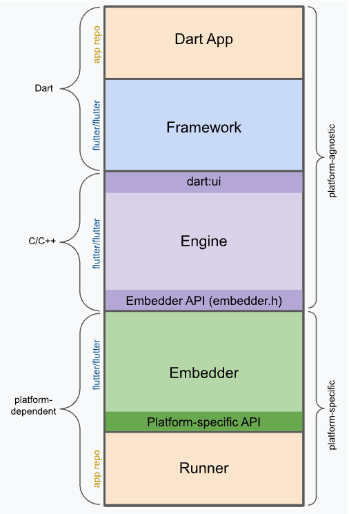 Screenshot 2025-12-21 at 11.50.59.png