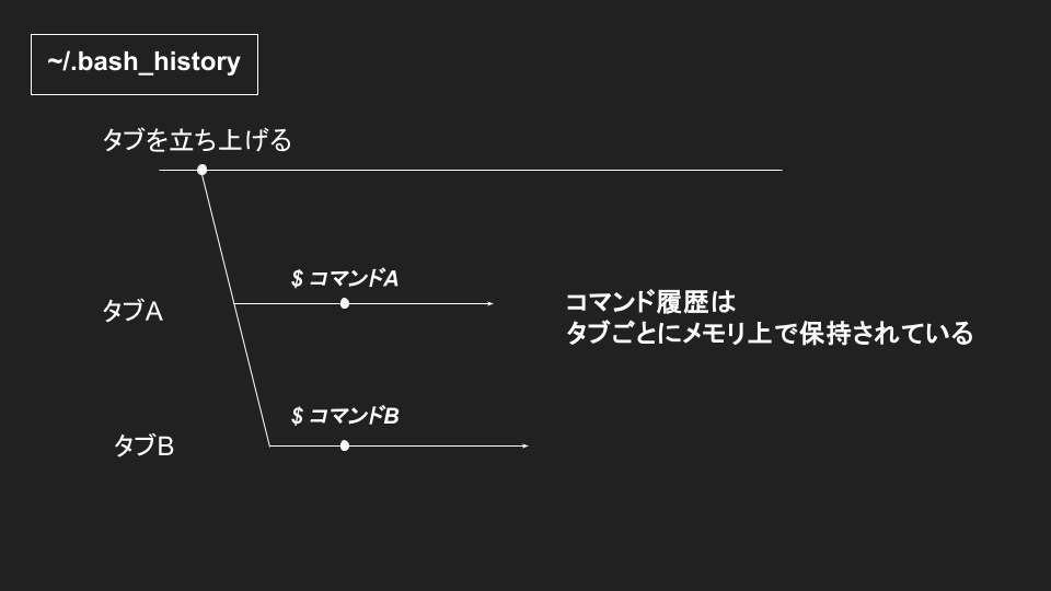 LPIC (10).png