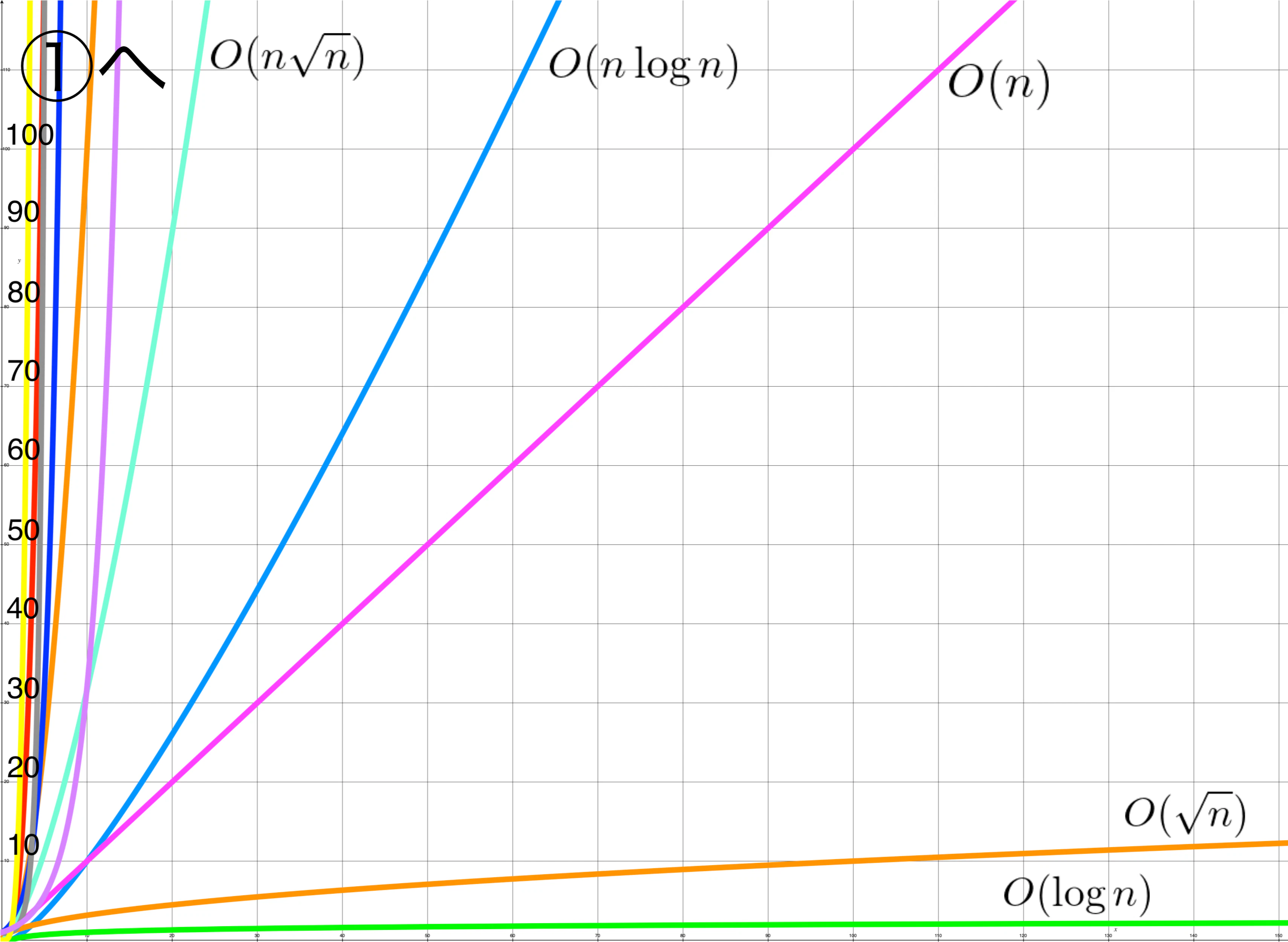time_complexity1.jpg