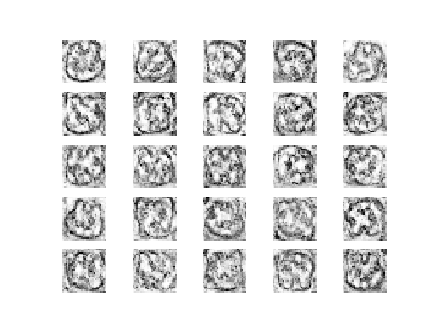 mnist_1500.png