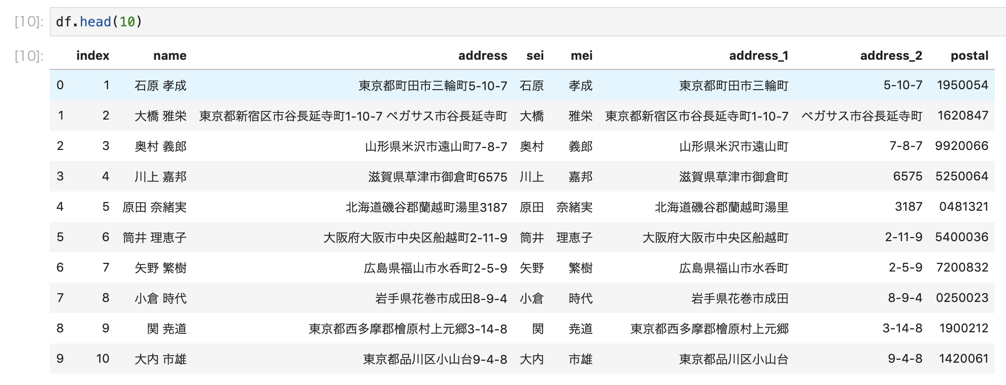 年賀状作成をpythonに任せたかった Qiita 年賀状作成をpythonに任せたかった Qiita