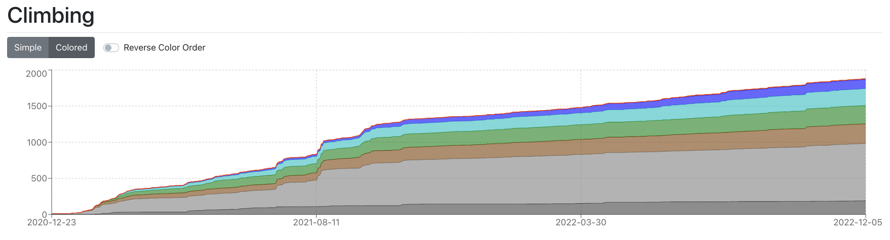 スクリーンショット 2022-12-09 3.38.27.png