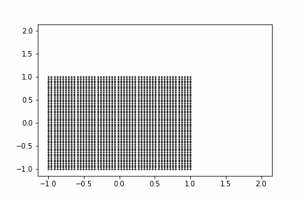 animation_grid_translate.gif