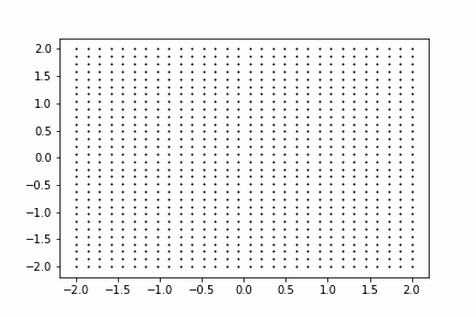 animation_grid_tanh.gif