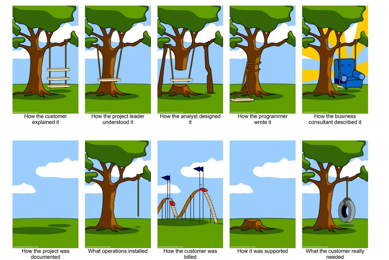 tree-swing-cartoon.png