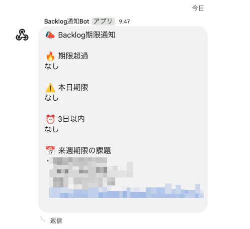 Google Chatに届いたBacklog期限通知のスクリーンショット