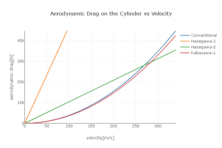 cylinder.png
