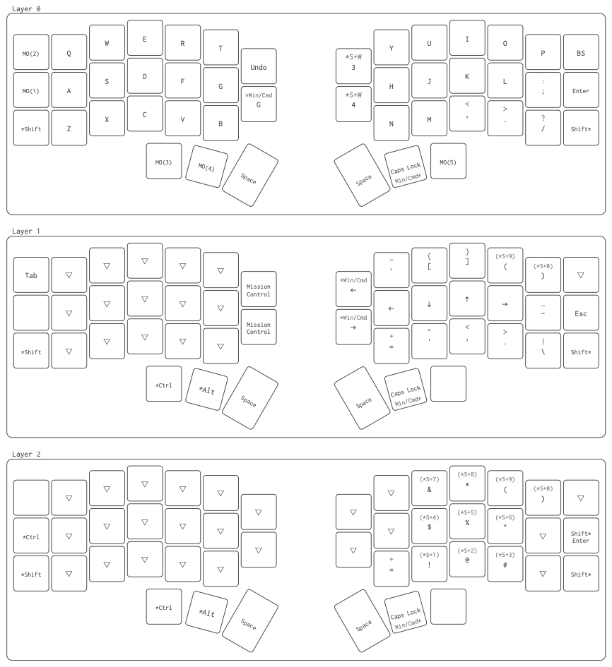 Screenshot 2025-12-31 at 16.54.20.png