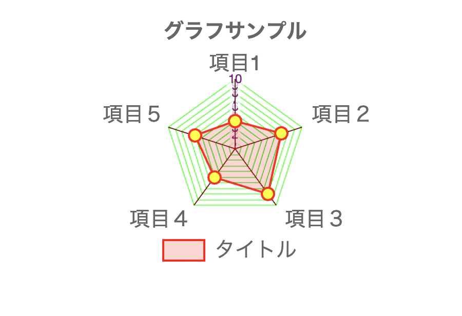 スクリーンショット 2022-12-01 21.41.25.png