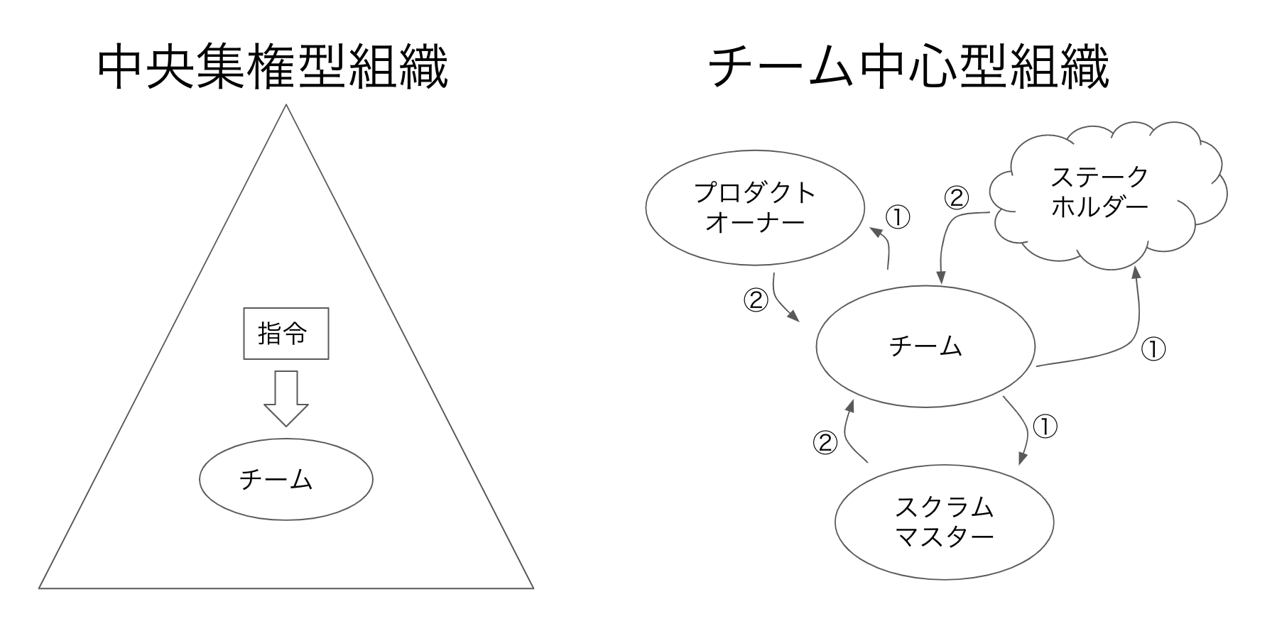 スクリーンショット 2020-04-27 18.41.01.png