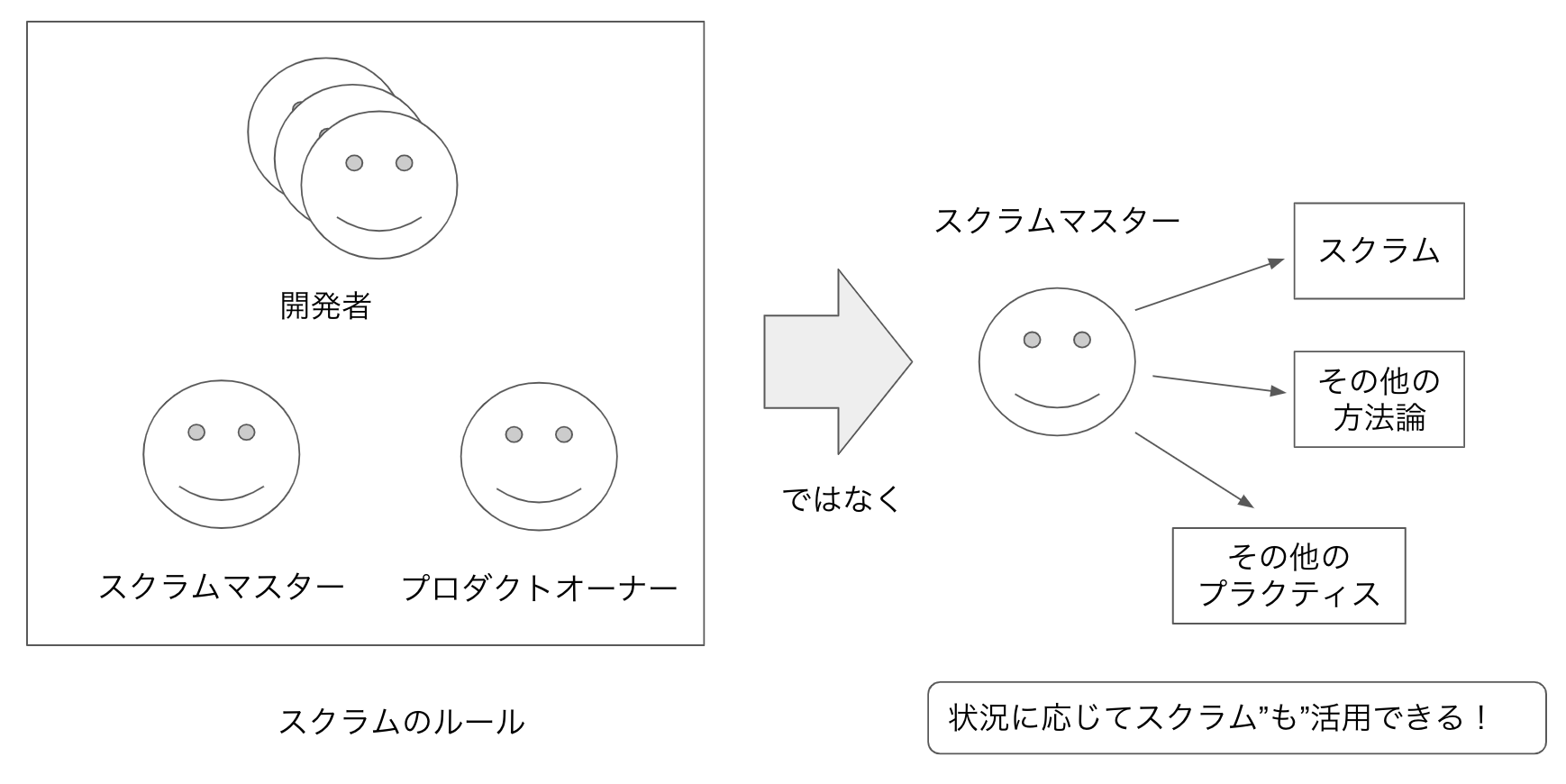 スクリーンショット 2020-04-28 0.20.02.png