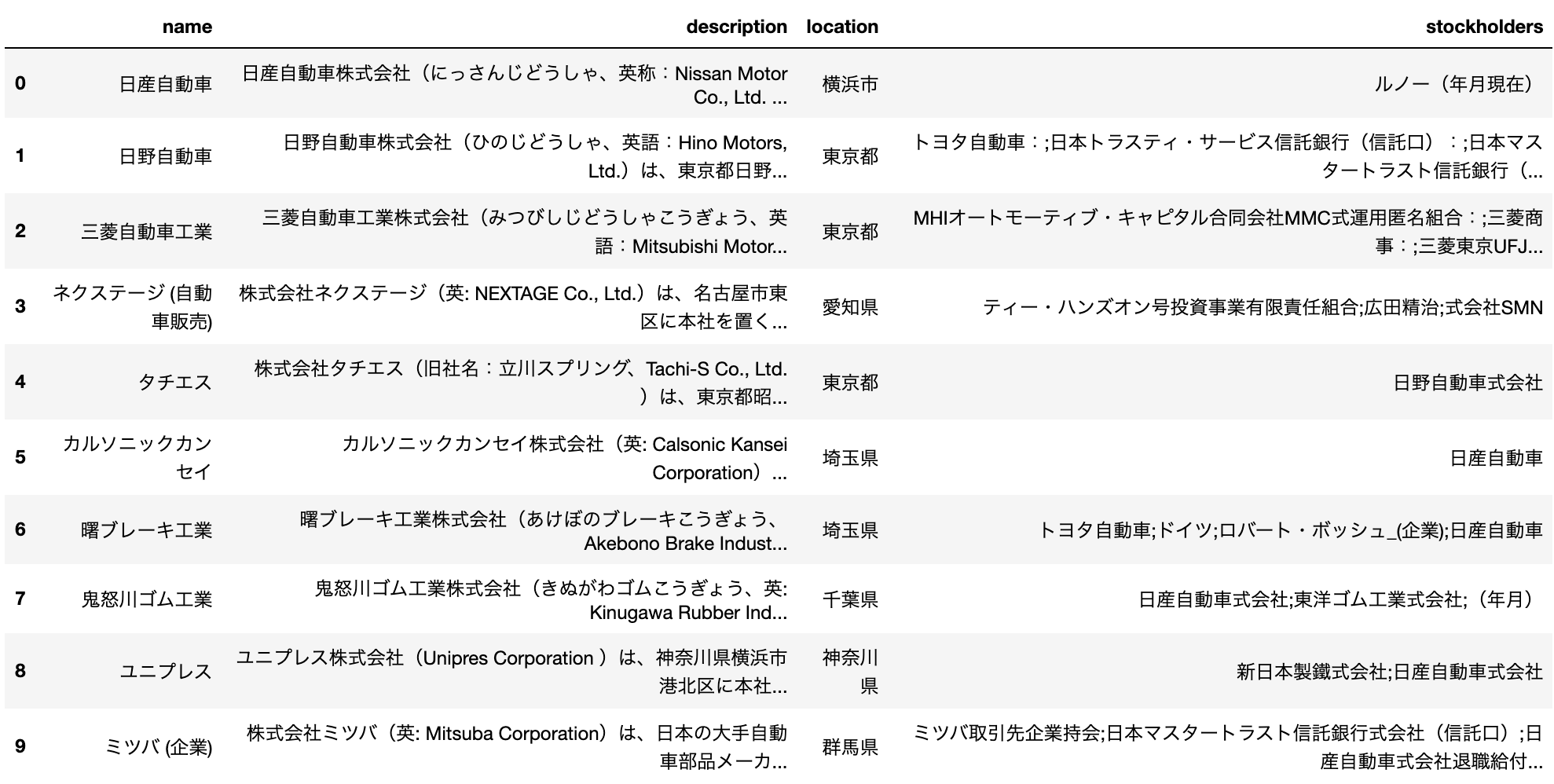 スクリーンショット 2019-12-23 17.46.50.png