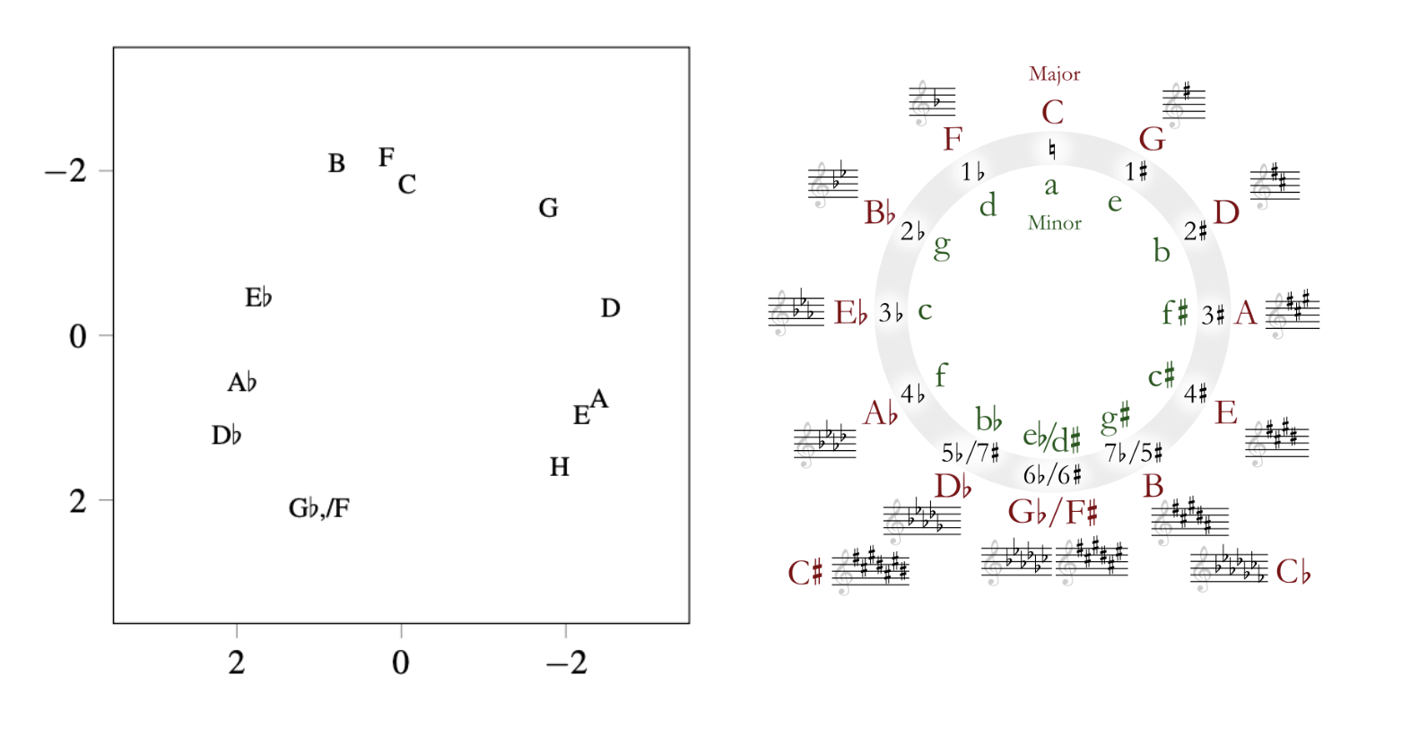 スクリーンショット 2019-12-15 20.11.05.png