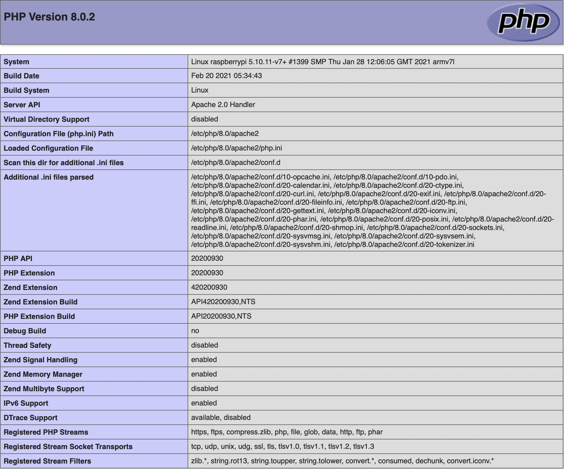 Screen Shot 2021-02-26 at 10.40.03.png