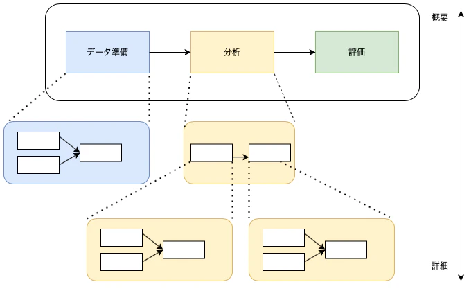 Untitled Diagram.png