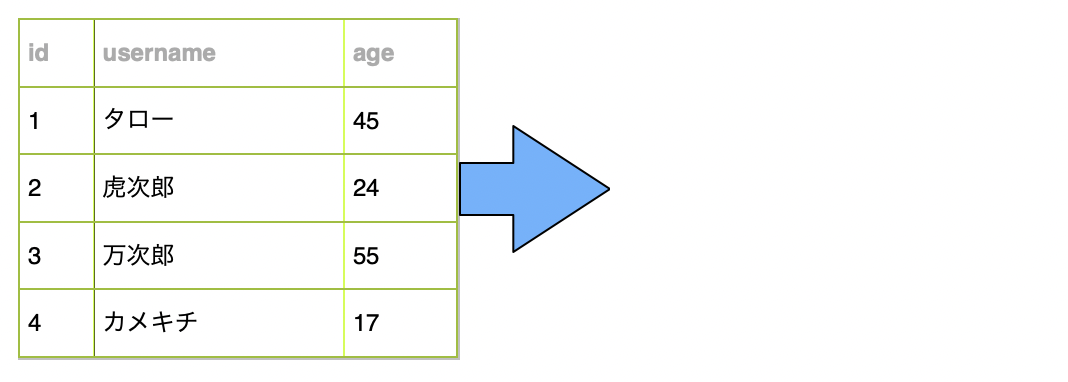 スクリーンショット 2021-09-30 6.14.17.png