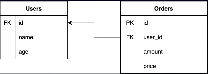 スクリーンショット 2021-09-29 7.18.07.png