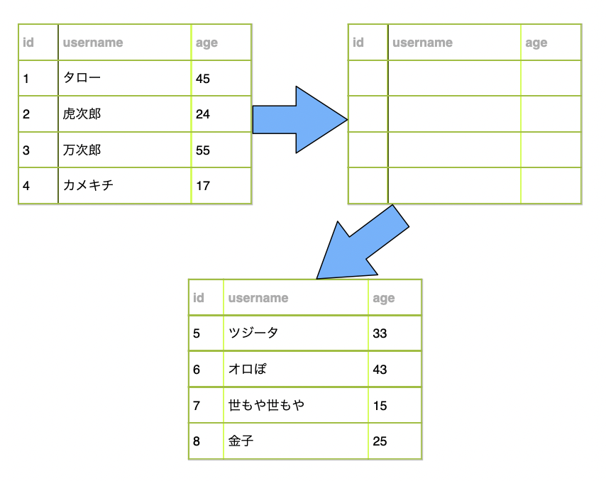 スクリーンショット 2021-09-30 6.15.20.png
