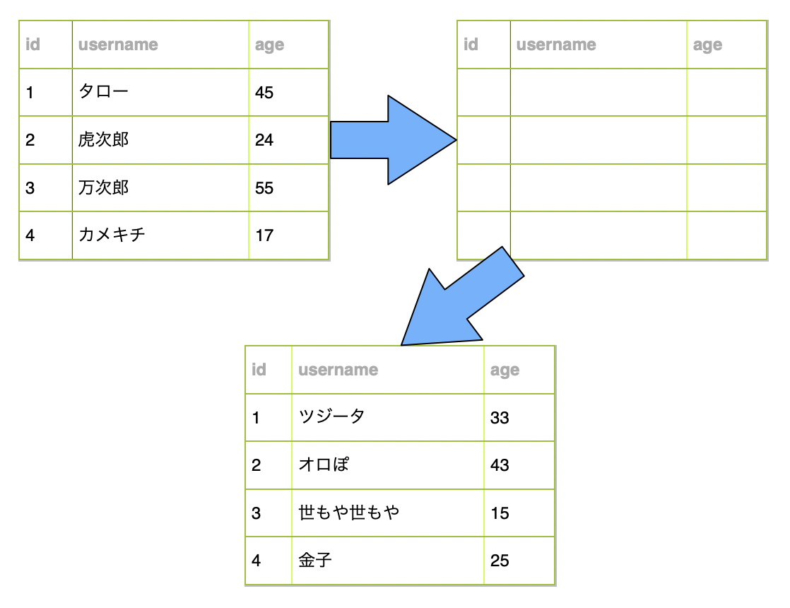 スクリーンショット 2021-09-30 6.14.44.png