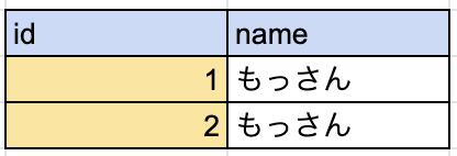 スクリーンショット 2021-09-29 6.34.59.png