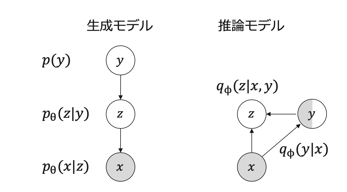 スクリーンショット 2020-06-16 4.17.42.png