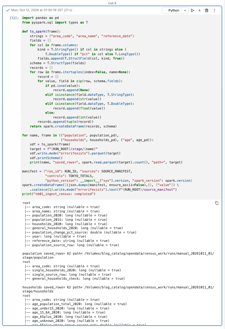 36_Spark DataFrameへ変換し、Parquetで保存.jpg