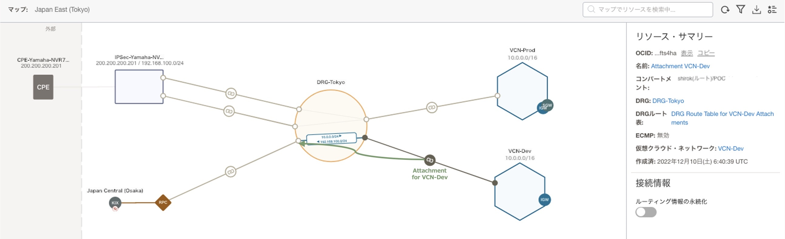 83_Network Visualizer_VCN-Dev(矢印).jpg